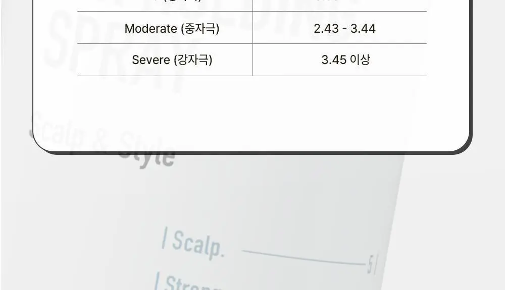 [탈모증상완화] 다슈 데일리 카페인 에어 홀딩 스프레이180ml 상세페이지 13
